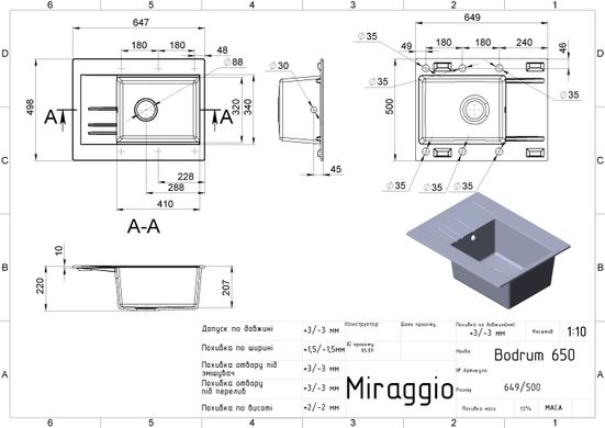 Кухонна мийка BODRUM 650 gray Miraggio